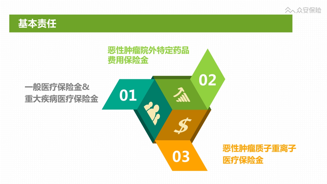证券基础知识重点_证券基础重点知识总结_证券基础重点知识归纳